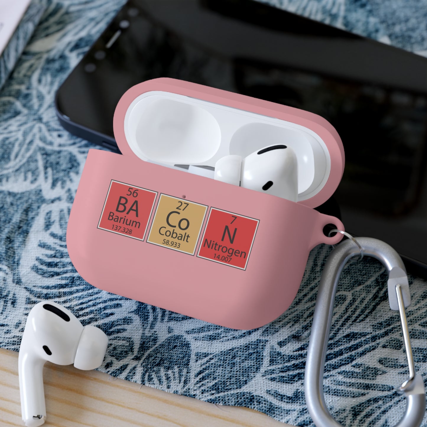 AirPods and AirPods Pro Case Cover